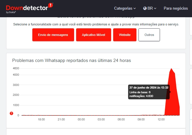 Imagem de destaque - Rotam realiza prisão de traficante de entorpecentes em Clevelândia